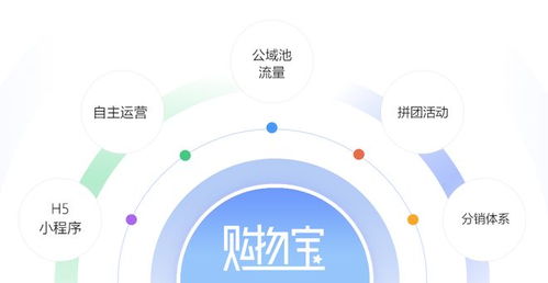 從田間到舌尖 數(shù)商興農(nóng)，構(gòu)建全鏈路服務(wù)體系——網(wǎng)經(jīng)社網(wǎng)絡(luò)系統(tǒng)服務(wù)助力農(nóng)業(yè)新生態(tài)